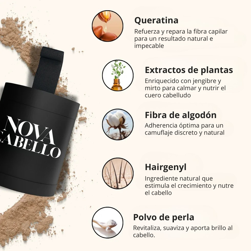 Camuflaje Capilar Instantáneo